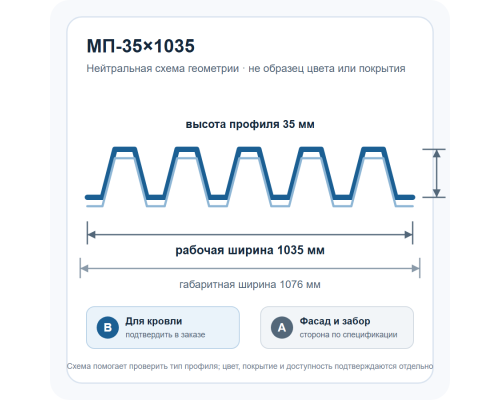 Профлист МП-35х1035 полиэстер 0,45 мм