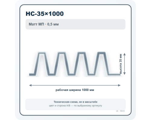 Профлист НС-35×1000 Матт МП 0,5 мм
