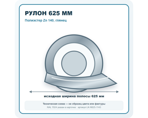 Рулон для фальцевой кровли 625 мм полиэстер Zn 140 глянец в Клину